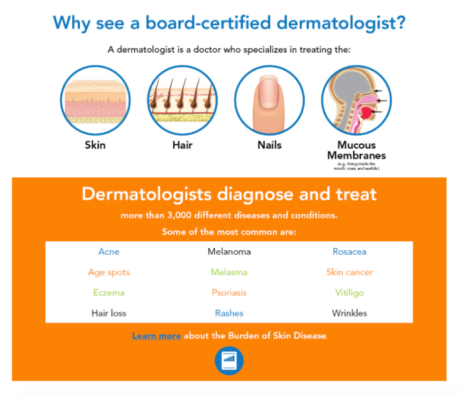 Dermatólogo certificado
